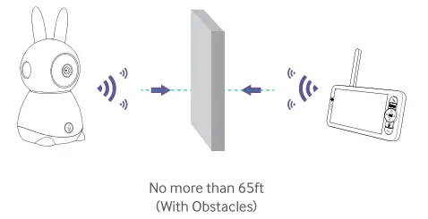 Shenzhen-Keyu-Xinda-Technology-BM101-C-Baby-Monitor-fig9