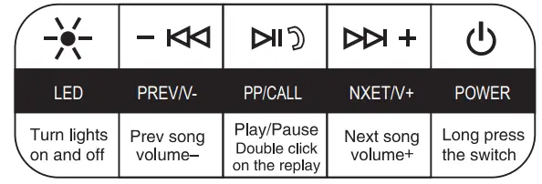 SARINA-2AANZSSPA-LED-Wireless-Shower-Speaker-fig-1