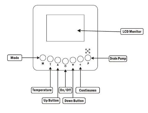 baseaire-AirWerx-55-Dehumidifier-for-Basement-fig-9