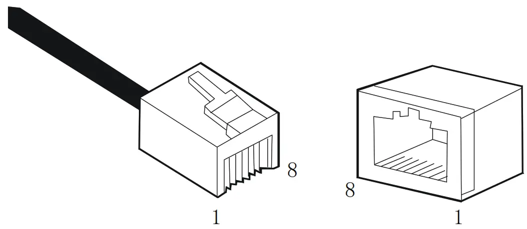 Qualfiber QF HA5820 64W2I 1550nm Erbium Ytterbium Co Doped Amplifier - Connector Plug and Socket