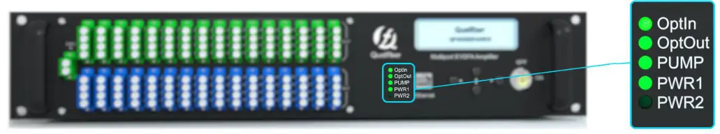 Qualfiber QF HA5820 64W2I 1550nm Erbium Ytterbium Co Doped Amplifier - fig3
