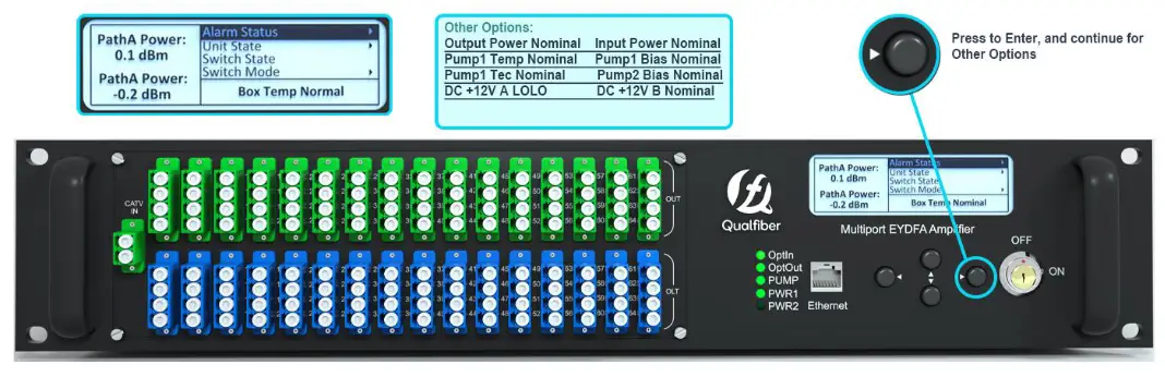 Qualfiber QF HA5820 64W2I 1550nm Erbium Ytterbium Co Doped Amplifier - fig7