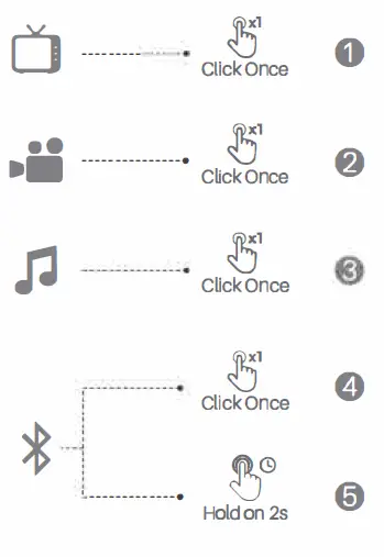 MPow-B6-SOUNDHOT-SOUNDBAR-fig-8