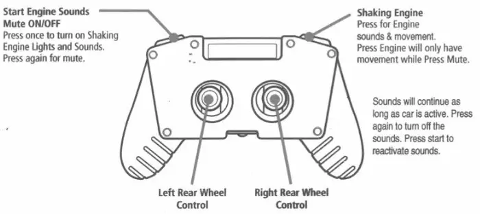 New Bright Industrial 1052UB TOY Receiver - fig 2