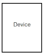 Transmitter f = 433.92MHz