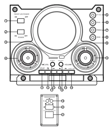 MegaTronix LIS250 Wireless Karaoke Speaker-fig2
