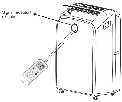 Hisense-AP70020HR1GD-Portable-Air-Conditioner-FIG-28