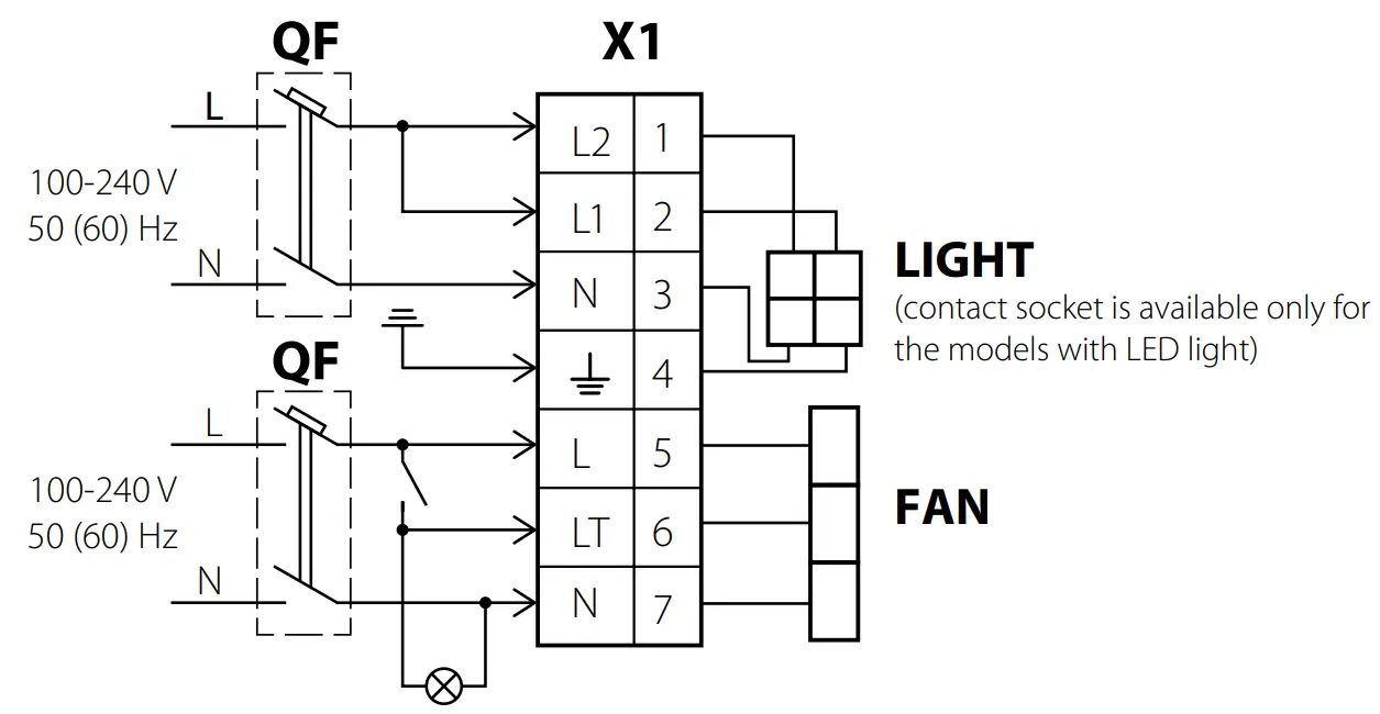 VENTS CBF 110 DC T Centrifugal Ceiling Fan - 12