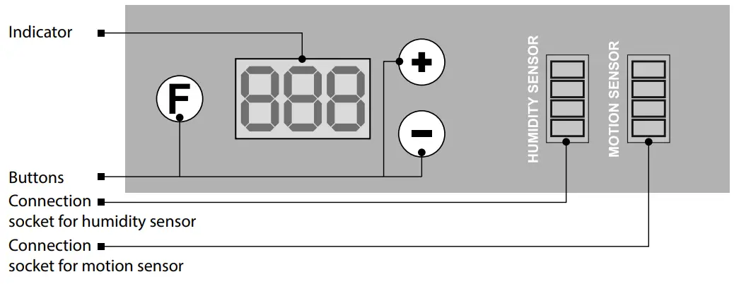 VENTS CBF 110 DC T Centrifugal Ceiling Fan - 16
