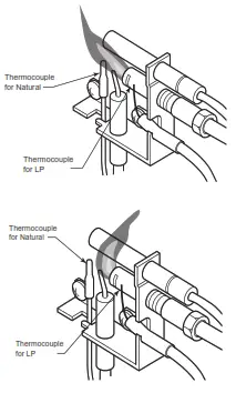Ashley Gas Stove Install right bottomMILLIVOLT CONTROL
