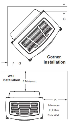 CLEARANCES & HEIGHT REQUIREMENTS