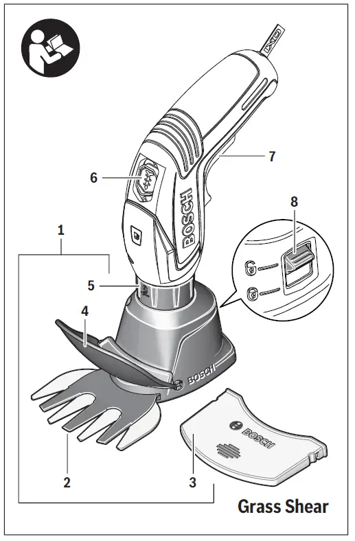 BOSCH IXO-Grass-and-Bush-Trimmer-1
