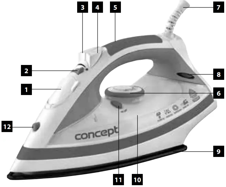 concept ZN 8022 Electric Steam Iron - FIG 1