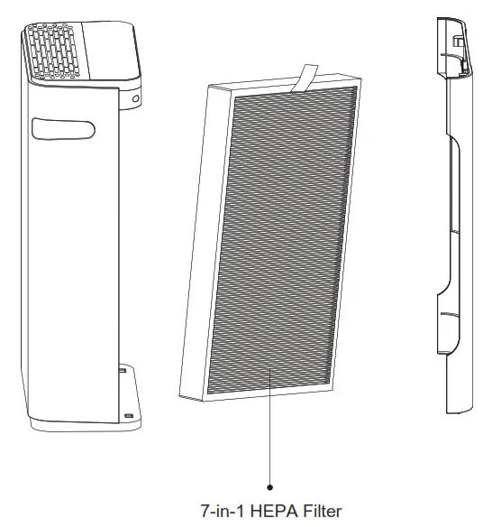 AIRTHEREAL Pure Morning Air Purifier- ----- COMPONENTS
