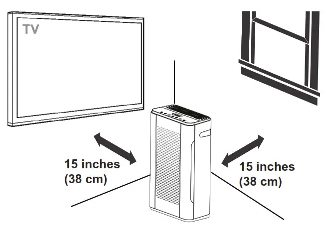 AIRTHEREAL Pure Morning Air Purifier- Place the air purifier where desired