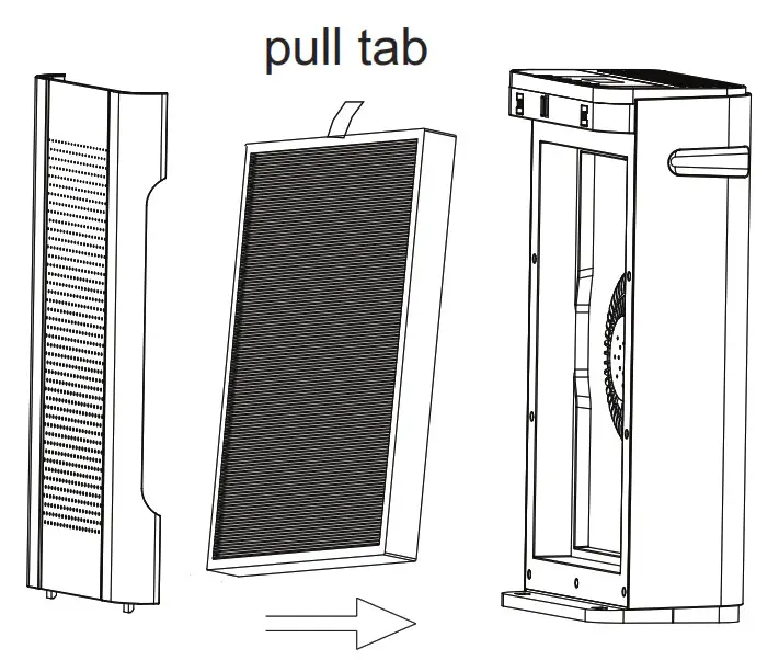 AIRTHEREAL Pure Morning Air Purifier-Reinstall the HEPA filter