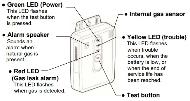 COSMOS 807NIT Natural Gas Alarm -