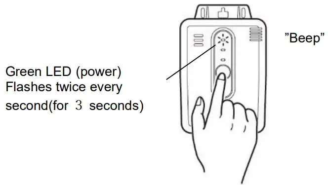 COSMOS 807NIT Natural Gas Alarm - Green LED