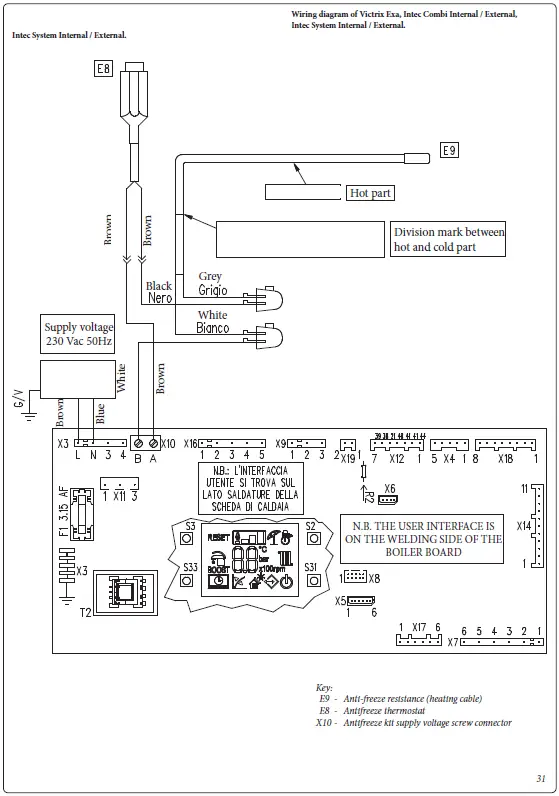 IMMERGAS-Victrix-TT-Series-ANTIFREEZE-KIT-fig-31