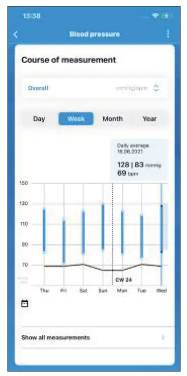 beurer IM-BEU Health Manager Pro fig 4