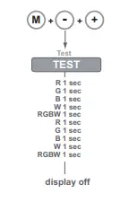 eldoLED-LIN720D3-LINEARdrive-720D-Constant-Voltage-LED-Driver-FIG-5