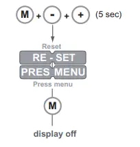 eldoLED-LIN720D3-LINEARdrive-720D-Constant-Voltage-LED-Driver-FIG-8