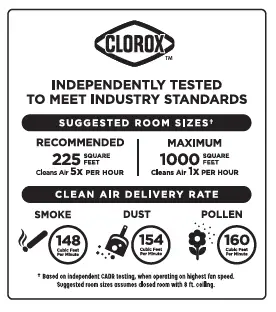 CLOROX-11030-225-Medium-Room-Air-Purifier-fig1