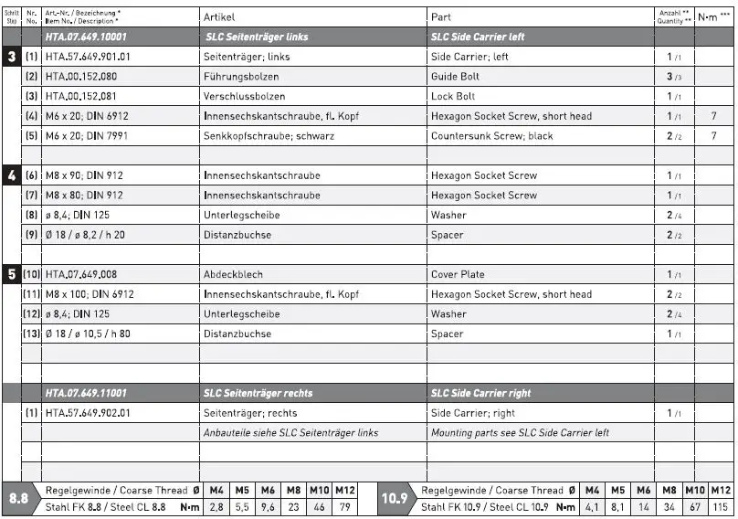 SW-MOTECH BC.SYS.07.649.30001 B SysBag Bag System FIG 1