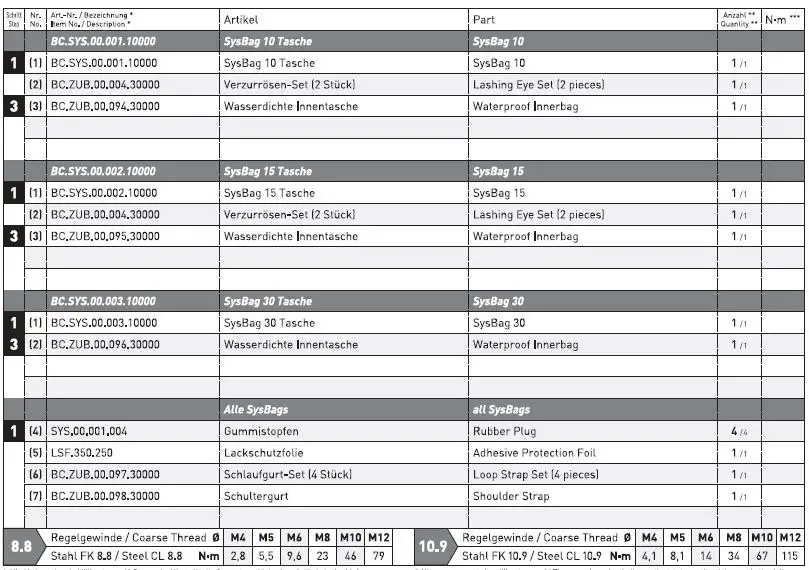 SW-MOTECH BC.SYS.07.649.30001 B SysBag Bag System FIG 16