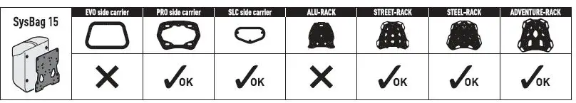 SW-MOTECH BC.SYS.07.649.30001 B SysBag Bag System FIG 7
