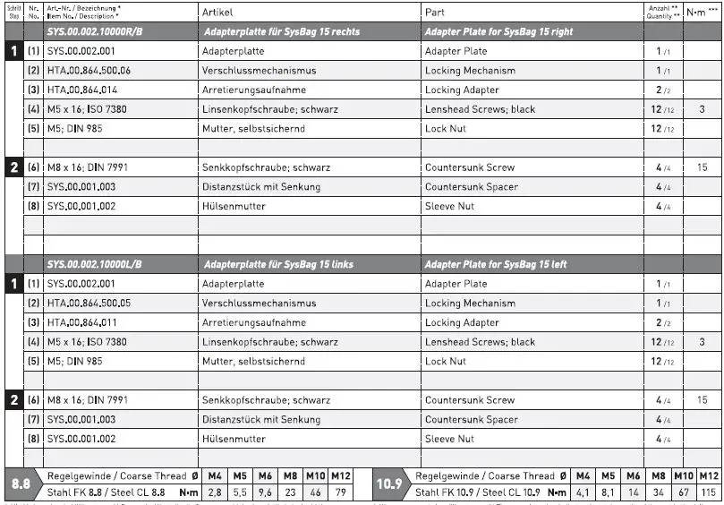 SW-MOTECH BC.SYS.07.649.30001 B SysBag Bag System FIG 8