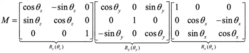 Livox Viewer 2 Horizon Lidar Sensor - fig 4