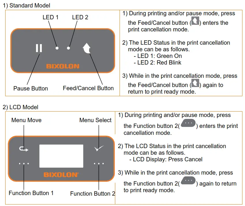BIXOLON XD5 40T Thermal Transfer Label Printer - Fig
