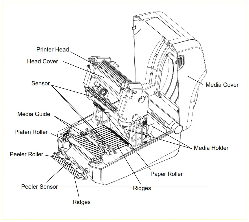 BIXOLON XD5 40T Thermal Transfer Label Printer - fig47
