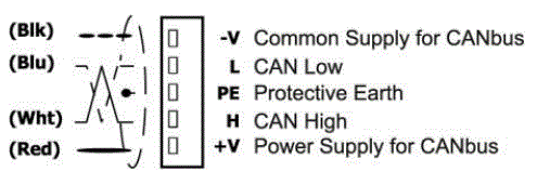 UNITRONICS-V1040-T20B-Vision-OPLC-Programmable-Logic-Controllers-fig-12