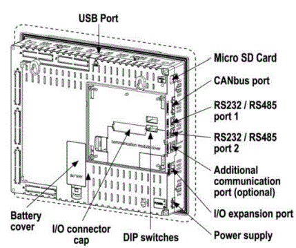 UNITRONICS-V1040-T20B-Vision-OPLC-Programmable-Logic-Controllers-fig-4