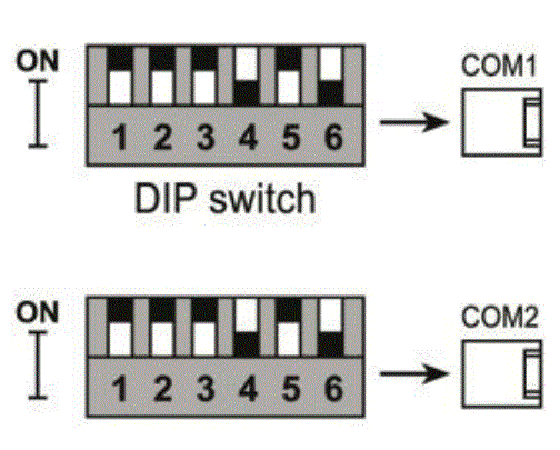 UNITRONICS-V1040-T20B-Vision-OPLC-Programmable-Logic-Controllers-fig-8