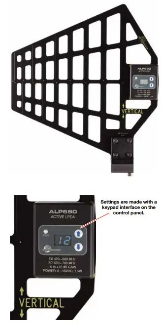 LECTROSONICS-ALP690-Active-LPDA-Antenna-fig-1