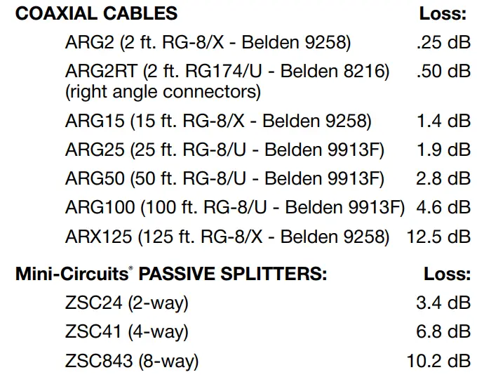 LECTROSONICS-ALP690-Active-LPDA-Antenna-fig-10
