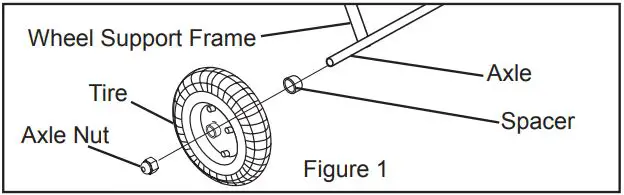 PCT MH-150T-DFV-A Master Heater User Manual - Figure 1