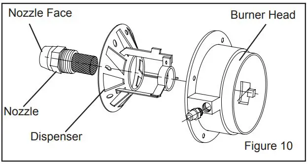 PCT MH-150T-DFV-A Master Heater User Manual - Figure 10
