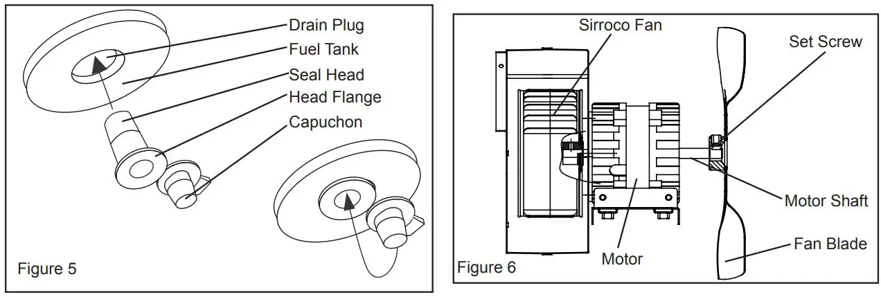 PCT MH-150T-DFV-A Master Heater User Manual - Figure 5,6