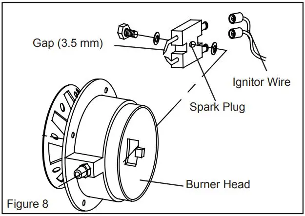 PCT MH-150T-DFV-A Master Heater User Manual - Figure 8