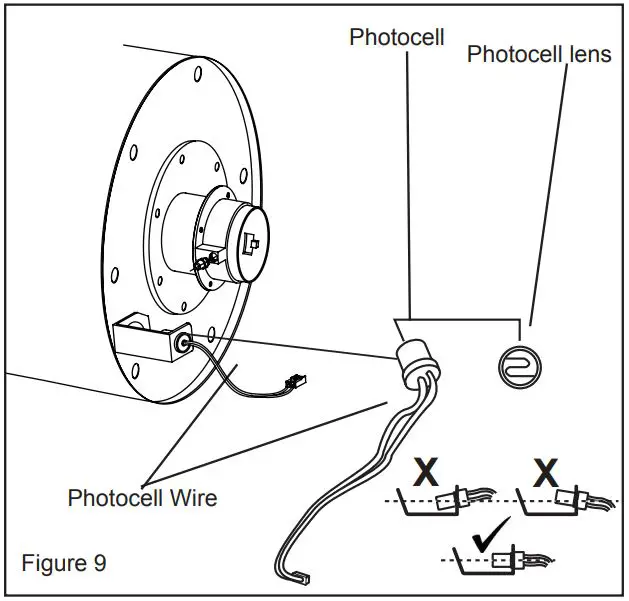 PCT MH-150T-DFV-A Master Heater User Manual - Figure 9