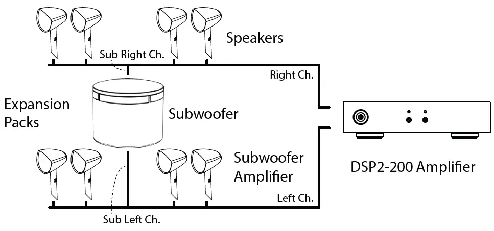 ORIGIN-ACOUSTICS-AS41SYS-Wall-Mounted-Speaker-fig-3