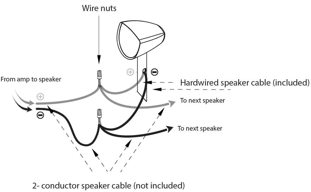 ORIGIN-ACOUSTICS-AS41SYS-Wall-Mounted-Speaker-fig-6