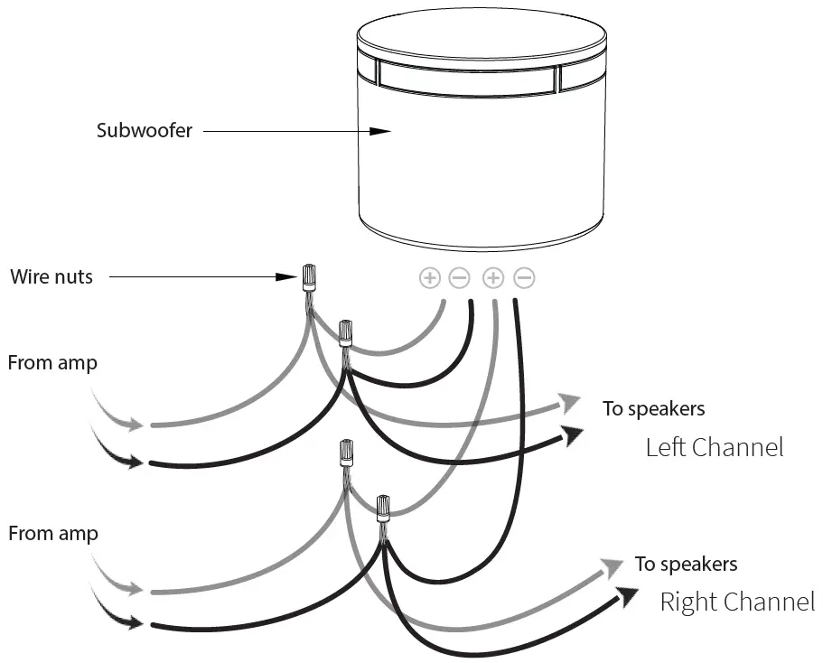 ORIGIN-ACOUSTICS-AS41SYS-Wall-Mounted-Speaker-fig-7