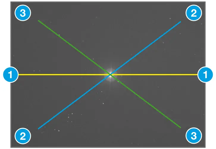 baader planetarium QHY163 Medium Cool CMOS Camera - Adjusting the image 1