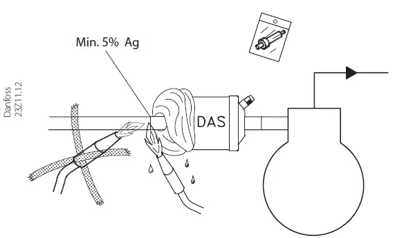 Danfoss R134a Eliminator Hermetic Burn-Out Filter Drier Type DAS-2