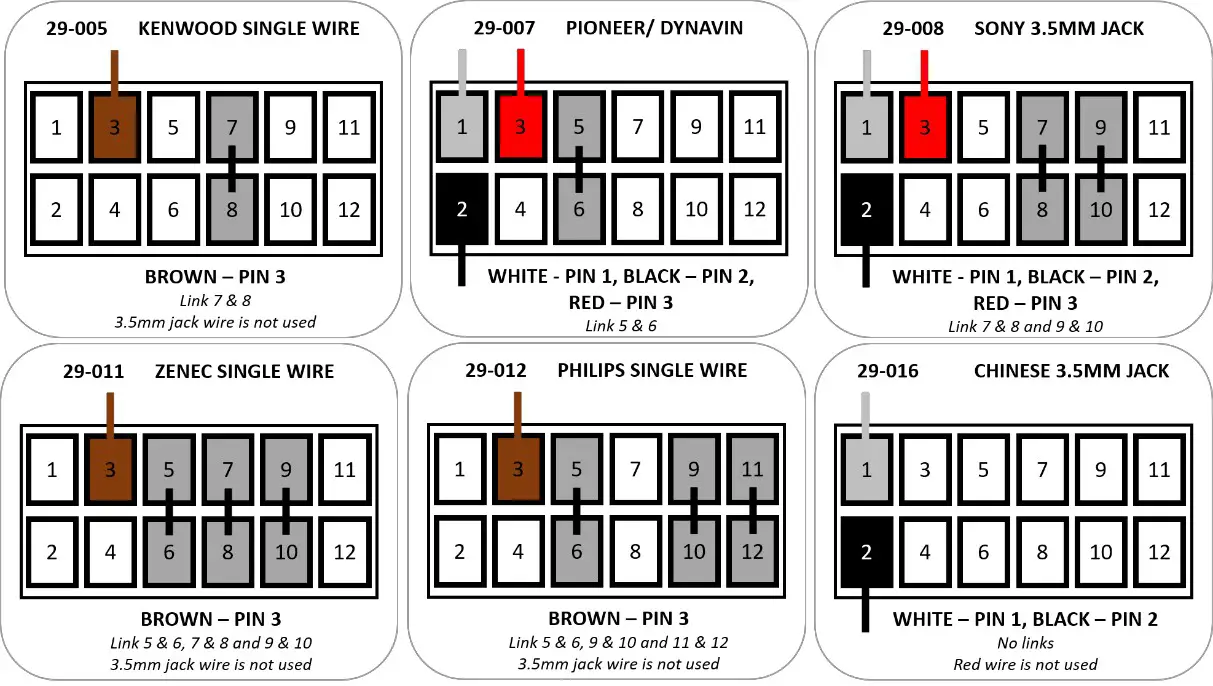 InCarTec V363 Car Stereo Fitting Kit - Look at the diagrams 2